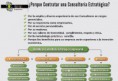 /album/fotogaleria-reza-pyd-consultores-sas/pub1-jpg/